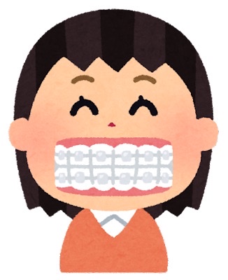 当院の歯科矯正について